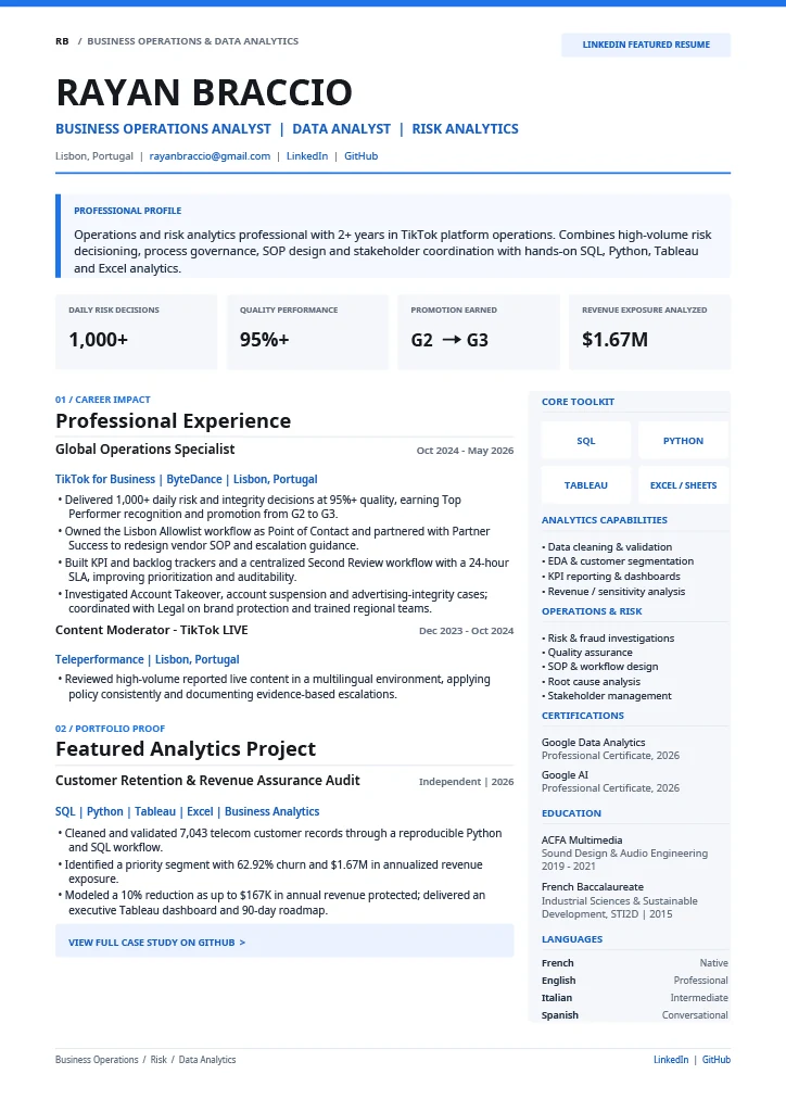Preview of Rayan Braccio's resume